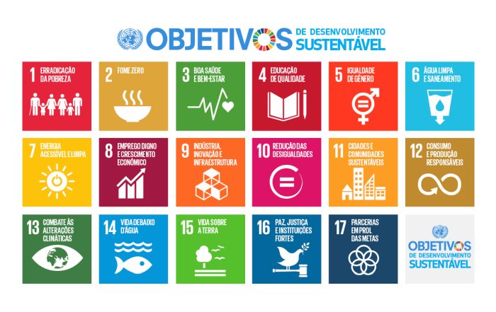 objetivos desenvolvimento sustentável onu